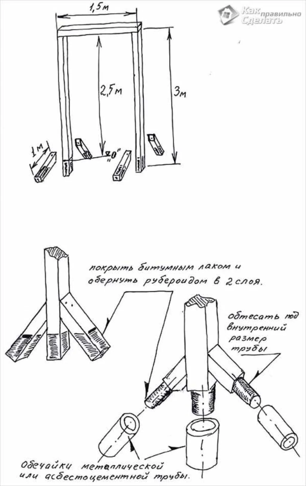 Деревяные качели