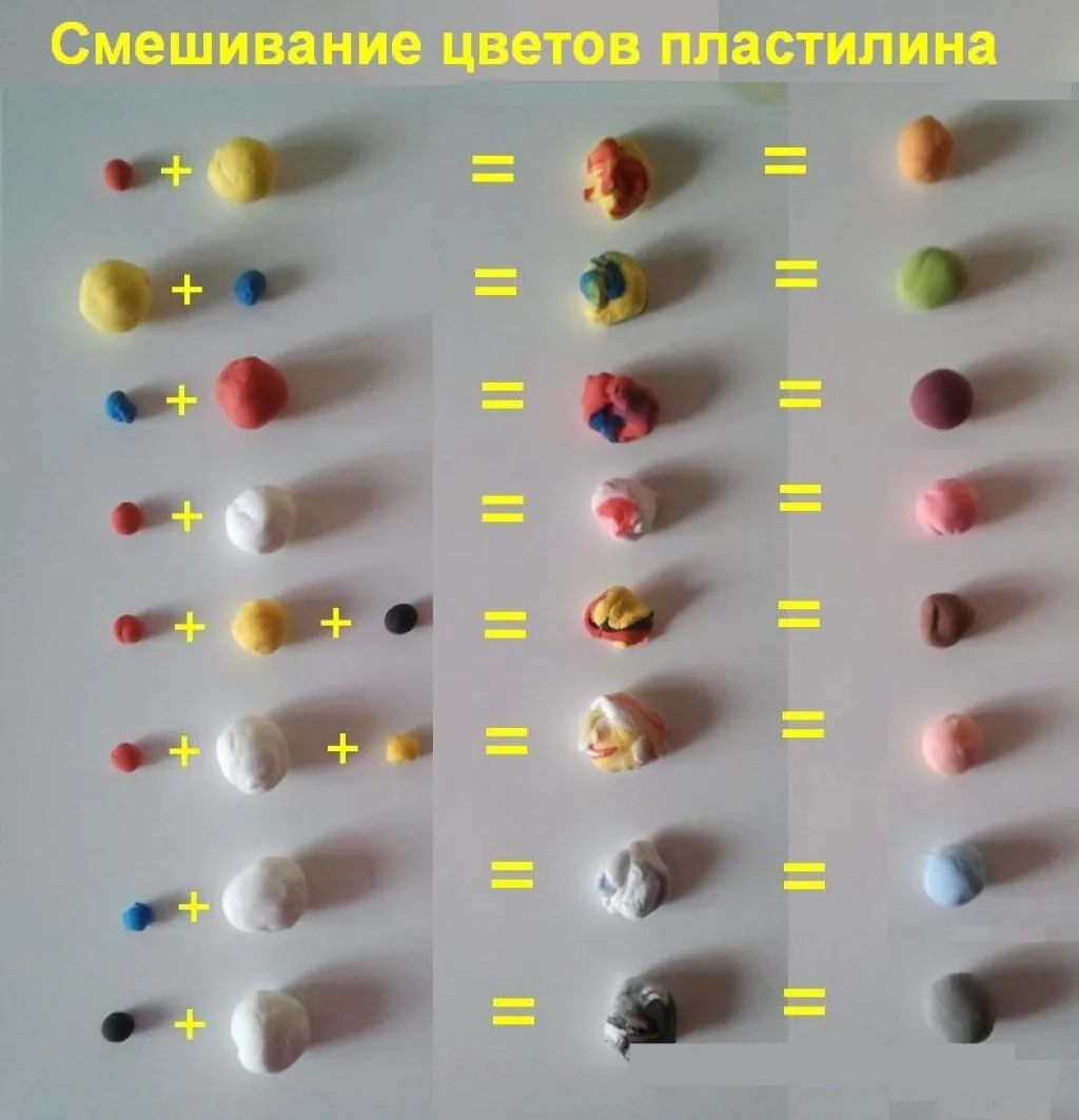 пластилин как смешивать цвет