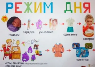 Режим дня мамы