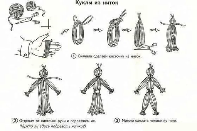 кукла-оберег из ниток