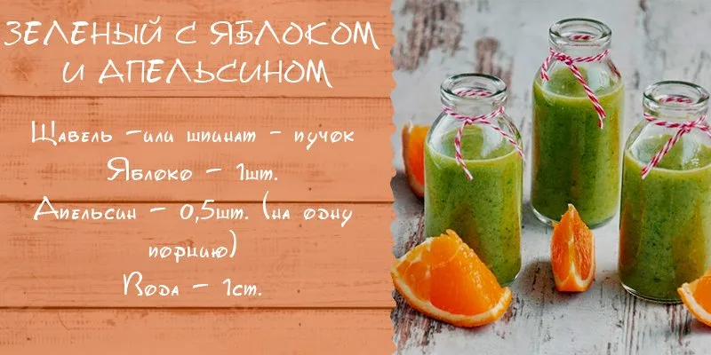 детокс рецепты смузи для похудения