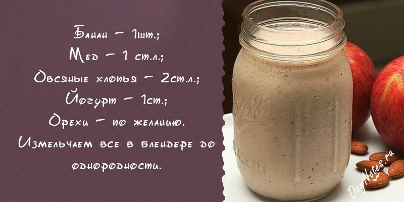 детокс рецепты смузи для похудения