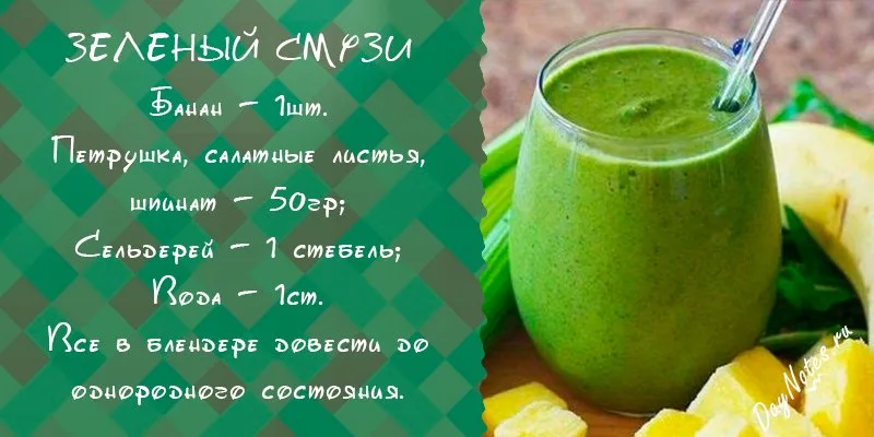 детокс рецепты смузи для похудения