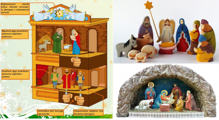 Рождественский вертеп своими руками 2024: чудо рождения Христа