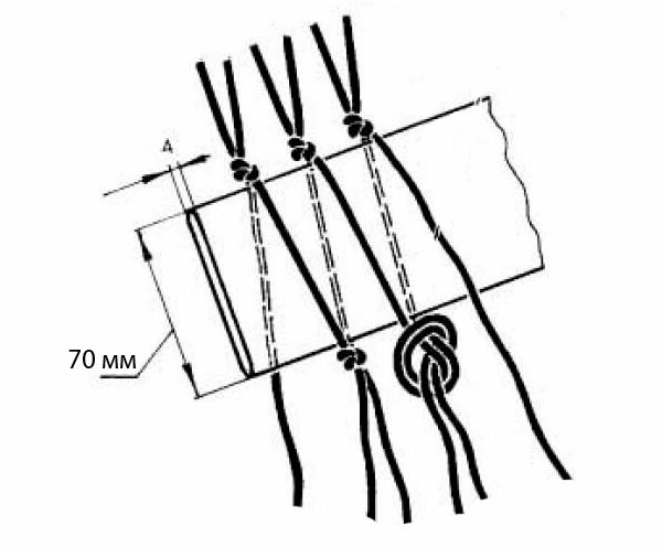 Гамак плетеный своими руками — пошаговая инструкция в технике макраме